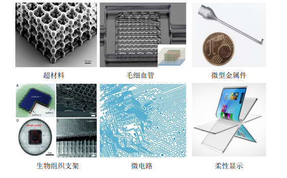 高壓放大器應(yīng)用領(lǐng)域分享：什么是3D打印嗎？微納3D打印具體有哪些優(yōu)勢(shì)？