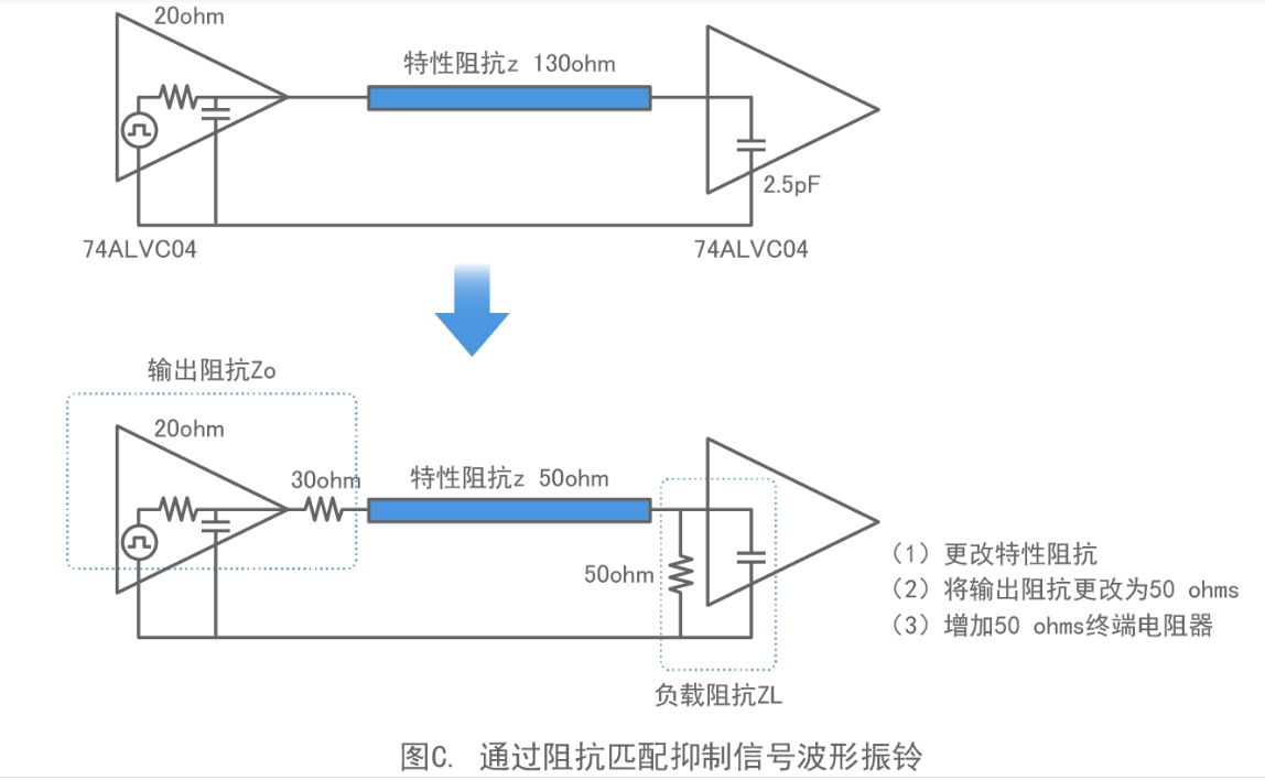 功率放大器使用常見(jiàn)問(wèn)題分享（二）