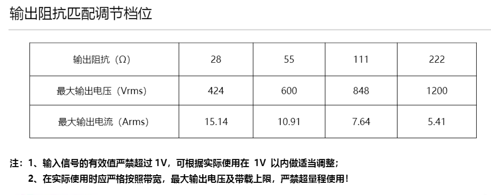 ATA-L系列水聲通信功率放大器如何放大聲波信號？