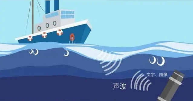ATA-L系列水聲通信功率放大器如何放大聲波信號？